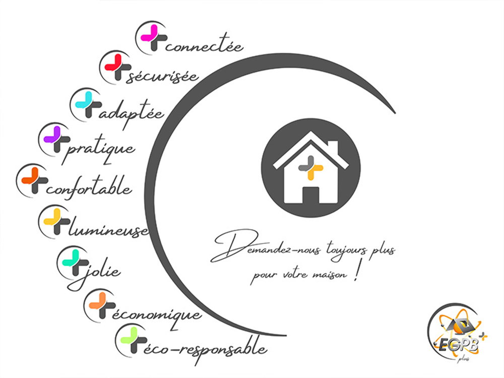 Électricien fiable à Izon près de Bordeaux